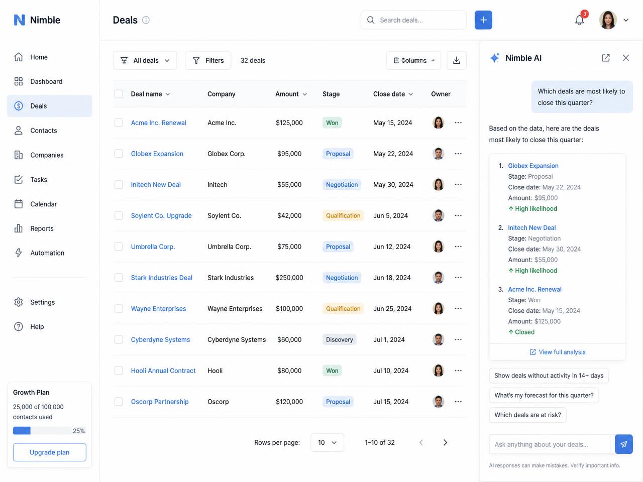 AI Integration interface example by CodeSpace Infotech